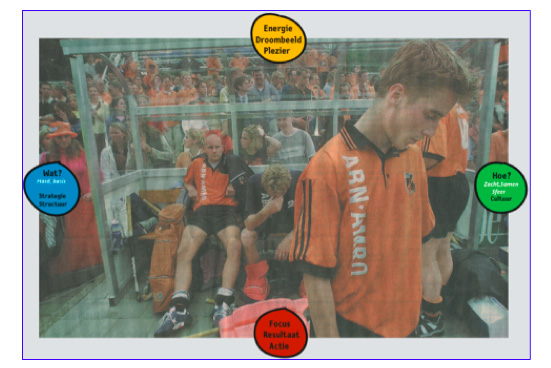 Team Flow bij Hockey Team Oranje Zwart